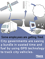 Islip, New York saved 14,000 gallons of gas over a three-month period from the previous year after GPS devices were installed. 